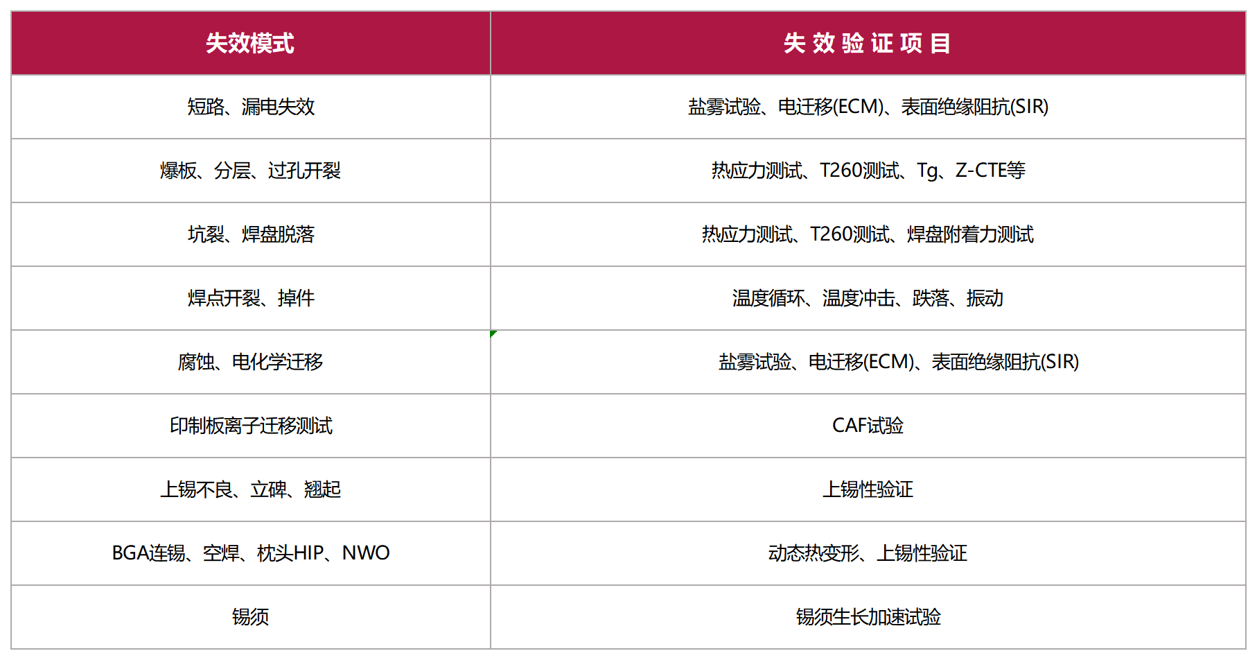 /ueditor/image/20250626/1750908516120204/83544114a1671611890da659611a671b.png 伟德体育世界杯-宣传画册_2024_Sheet1(1).png