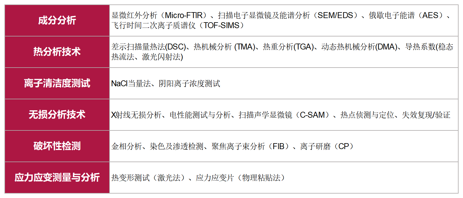 /ueditor/image/20250626/1750922520460672/d7ef6adec2edbc22a6c431501d37e913.png 伟德体育世界杯-宣传画册_2024_Sheet2.png