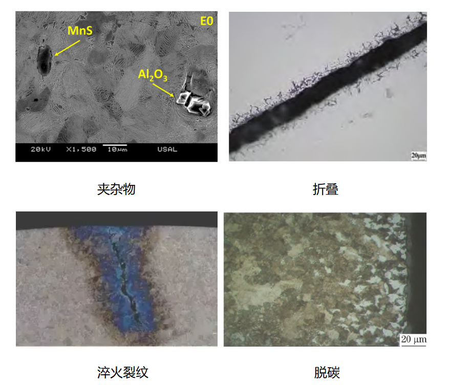 伟德体育世界杯材料金相缺陷对比：夹杂物、折叠、淬火裂纹与脱碳显微图