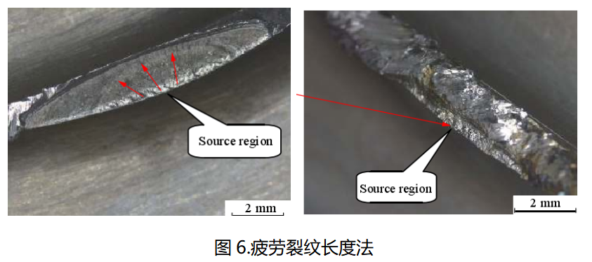 伟德体育世界杯断口分析疲劳裂纹扩展方向判断：疲劳源区形貌对比