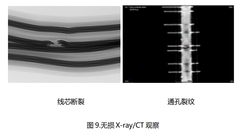 伟德体育世界杯PCB失效分析：线芯断裂与通孔裂纹CT扫描对比图