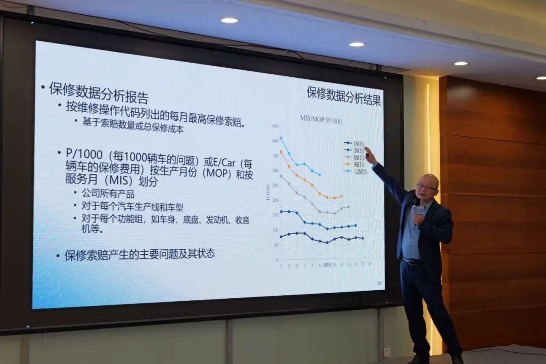 /ueditor/image/20251201/1764572279649597/4e401a19e4dc664d176f81d8fc33e47e.jpg 可靠性数据分析的实战应用